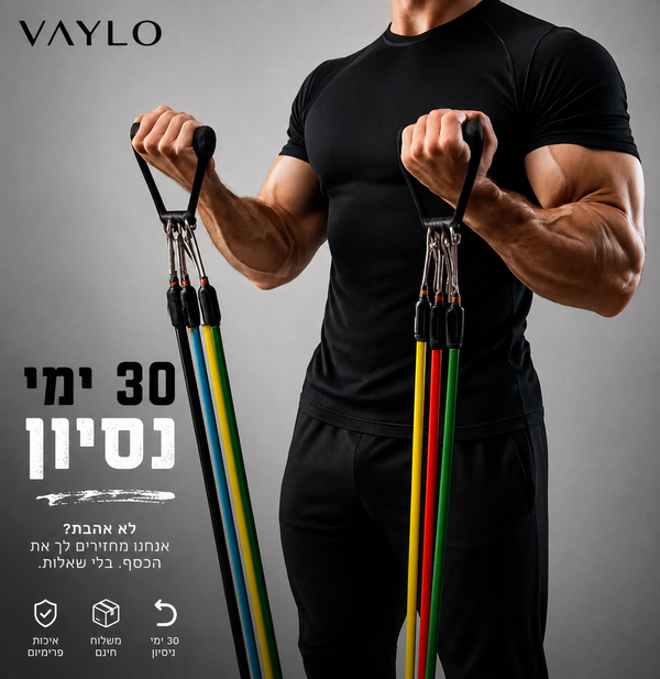 VAYLO – רצועות התנגדות לאימון